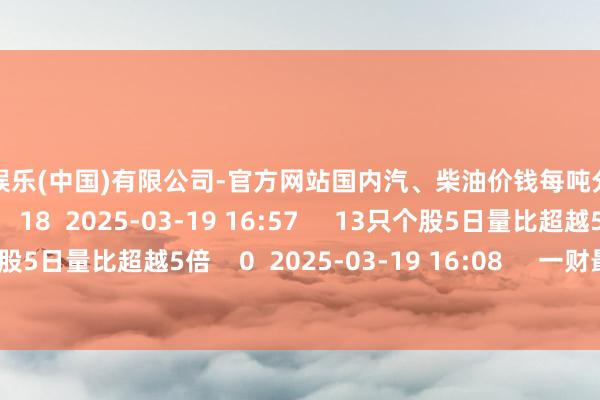 九游娱乐(中国)有限公司-官方网站国内汽、柴油价钱每吨分辨裁汰280元和270元    18  2025-03-19 16:57     13只个股5日量比超越5倍13只个股5日量比超越5倍    0  2025-03-19 16:08     一财最热      点击关闭-九游娱乐(中国)有限公司-官方网站